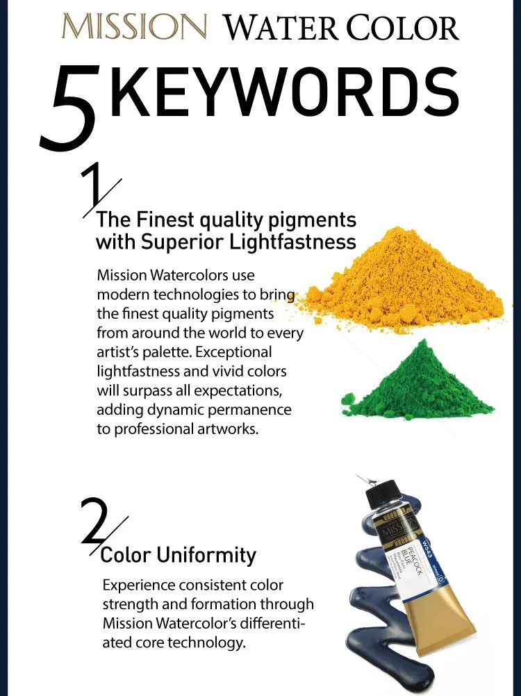 Mission Gold Class Pure Pigment Watercolor MWC-1524P, 15ml x 24 Colors 7